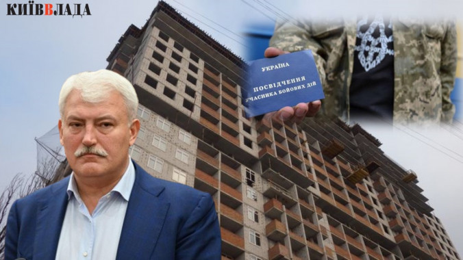 Аскон Житлоінвестбуд-УКБ В'ячеслав Непоп