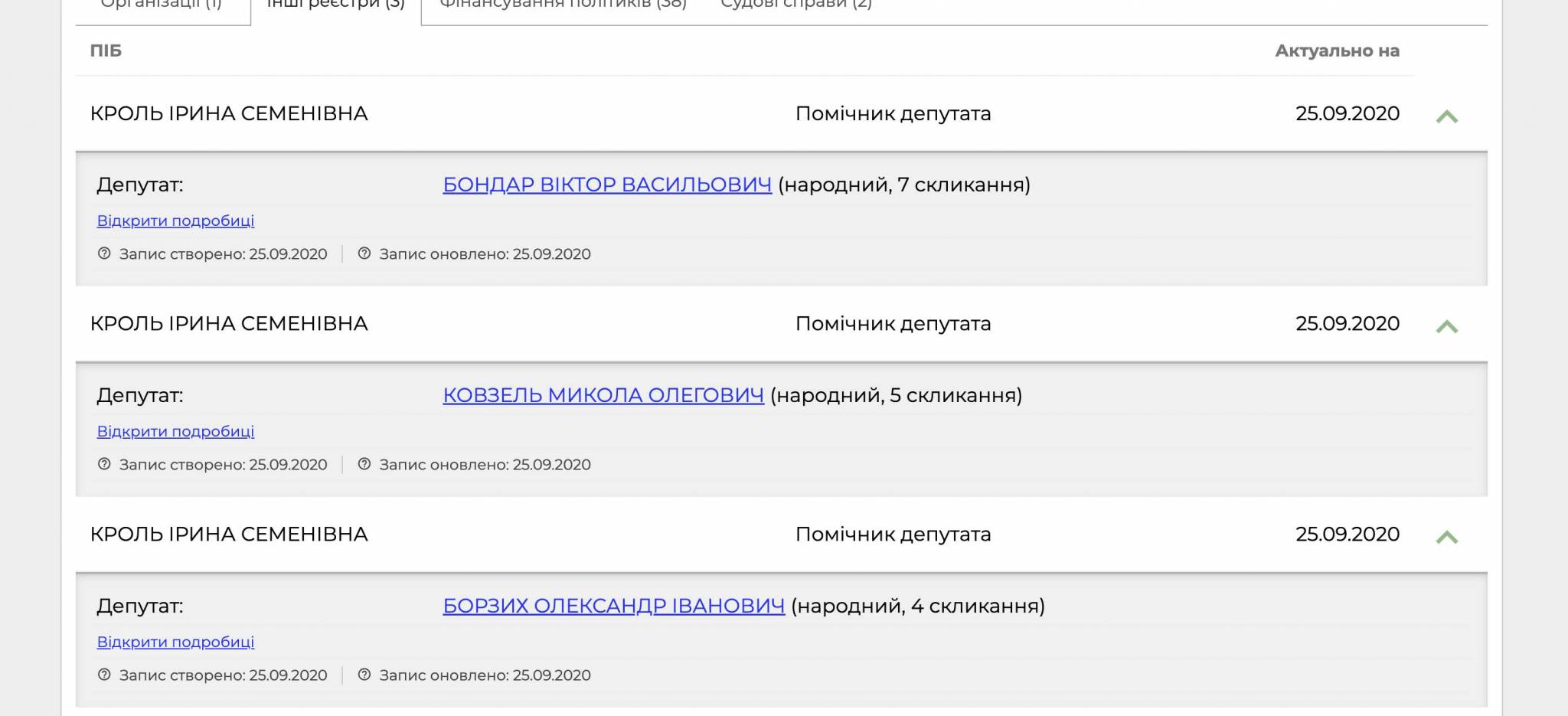 Ірина Кроль, Віктор Бондар, Олег Дунда
