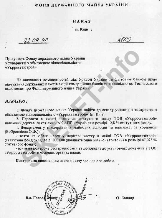 Укрросгазбуд
