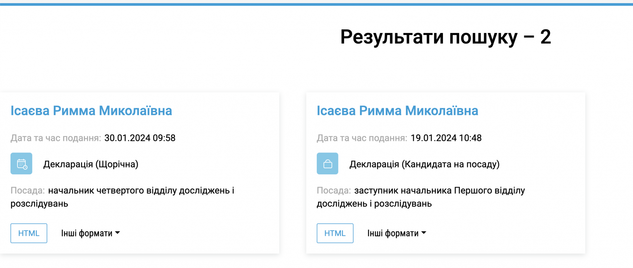Римма Ісаєва