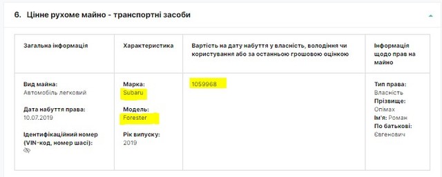 Роман Опімах: що відомо про головного махінатора, шахрая і розтратника природних надр України