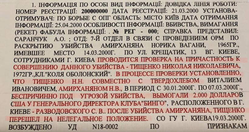 Микола Тищенко: від Колі Оболонського до «слуги народу» Частина 1