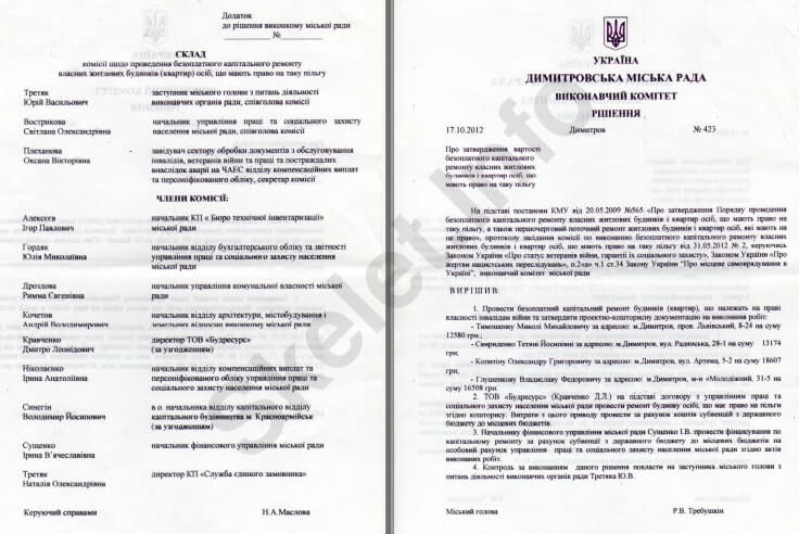 Руслан Требушкін: Правдива історія покровського мера-перевертня. ЧАСТИНА 1