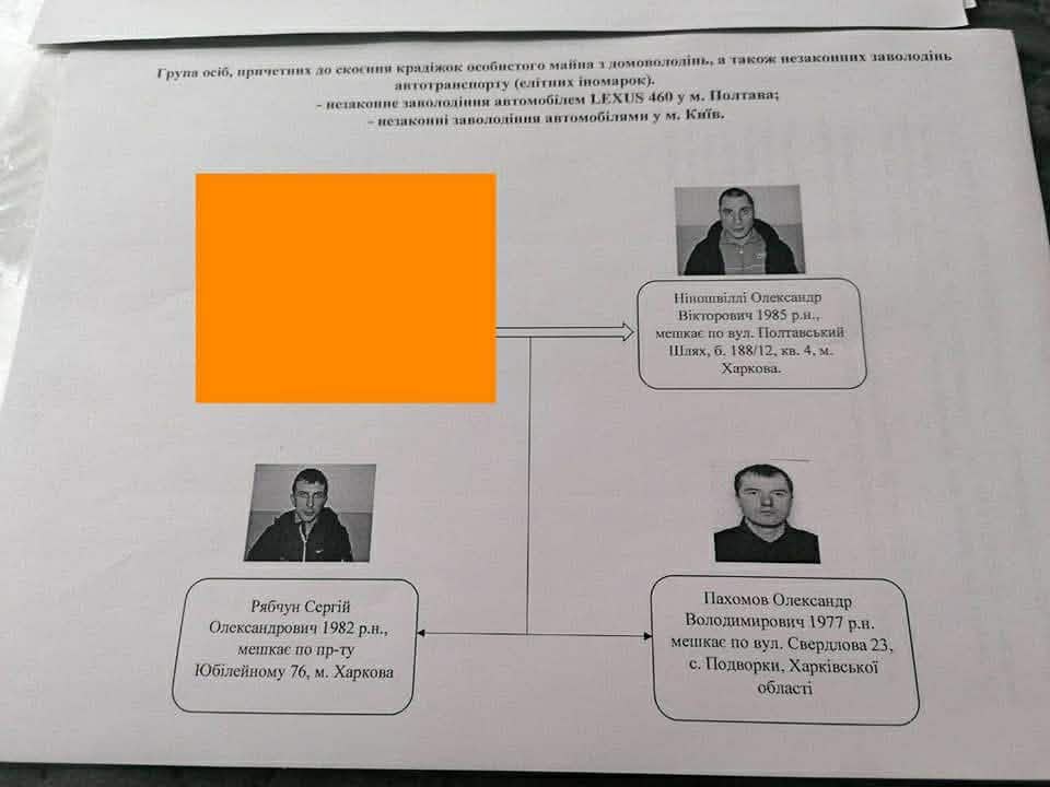 Сергій Рябчун, Олександр Ніношвілі, Олександр Пахомов, Сергій Завгородній, Сергій Ковальчук, Михайла Козлова