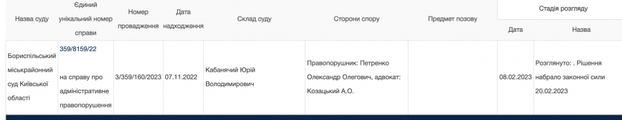 Олександр Петренко, наркотики