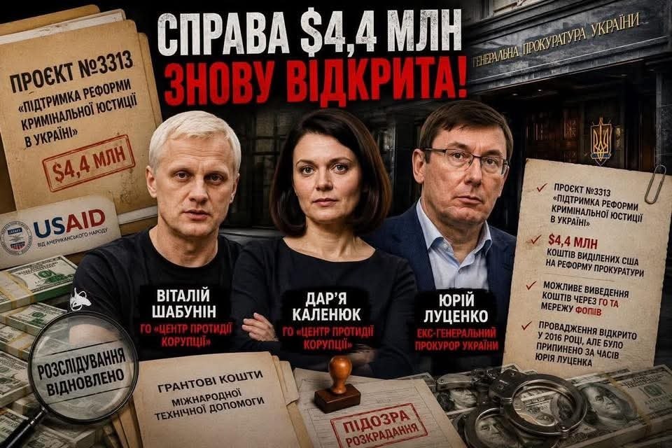 активіст, ЦПК, Центр запобігання корупції, Віталій Шабунін, Дар'я Каленюк, Юрій Луценко