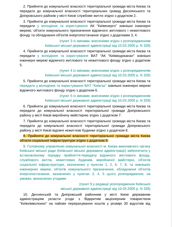 КМДА, Київхімволокно, ковзанка Крижинка