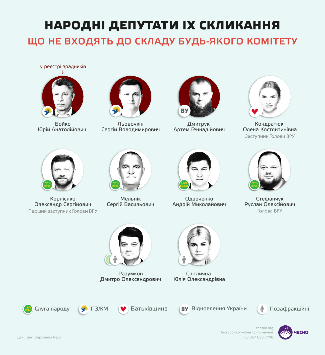нардепи, комітети Верховної Ради