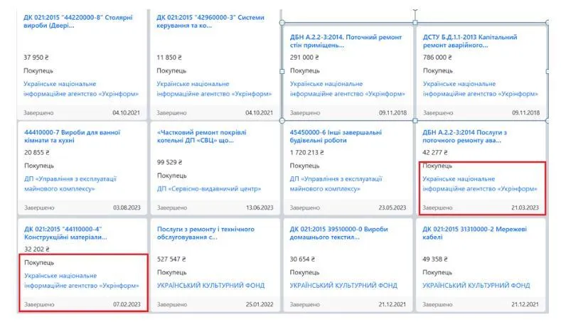 Укрінформ, тендери