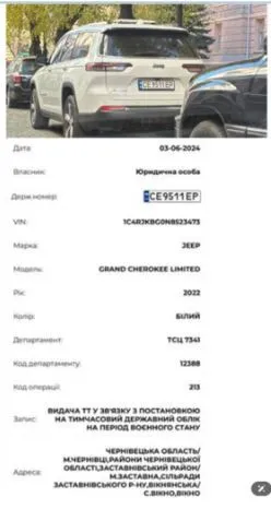 позашляховик Руслана Запаранюка