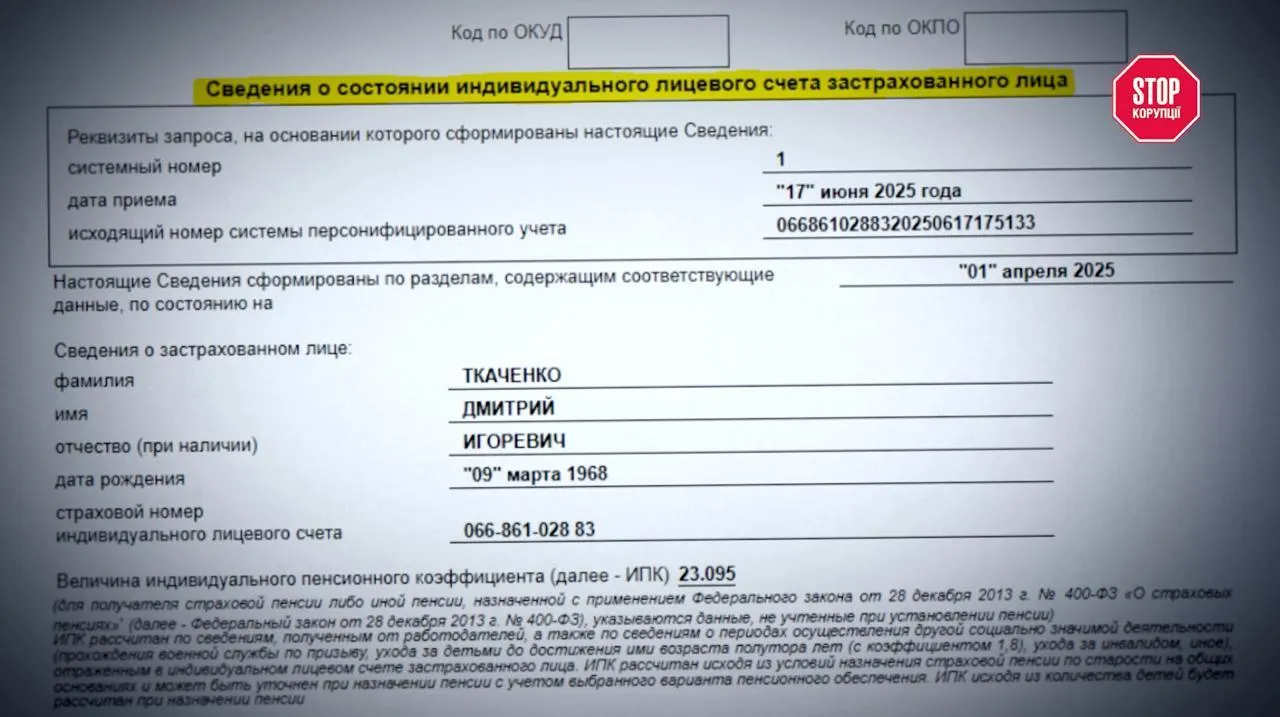Дмитро Ткаченко, Алкор Сек'юрітіз, «Завод Енергетик»