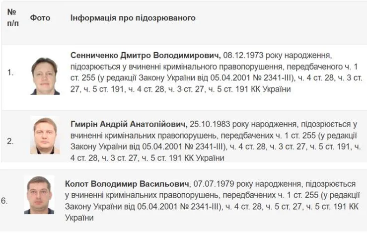 розшук, Дмитро Сенніченко, Андрій Гмирін, Володимир Колот