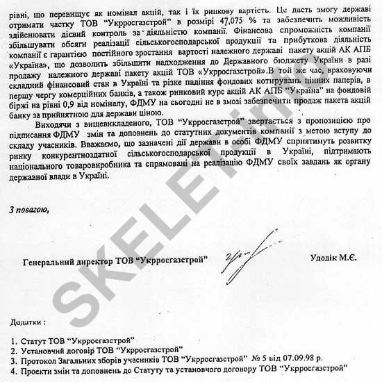 Укрросгазбуд