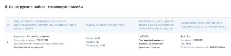 Яна Смолка