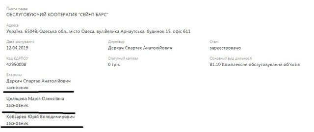 Макс Вегнер – хто дозволив німецькому аферисту із списків санкцій вести бізнес в Україні