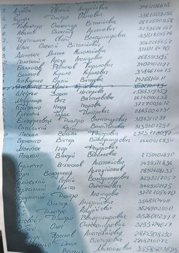 Юлія Кран, контакти