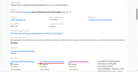 Агроенергоінвест, Олексій Данилов, Анастасія Данилова