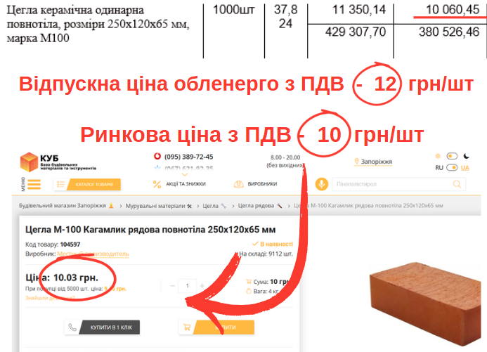 «КЕМ Південь»