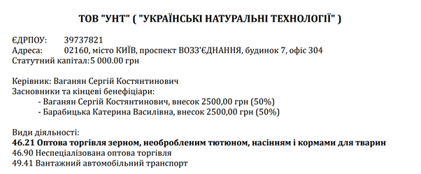 Сергій Ваганян, Українські натуральні технології