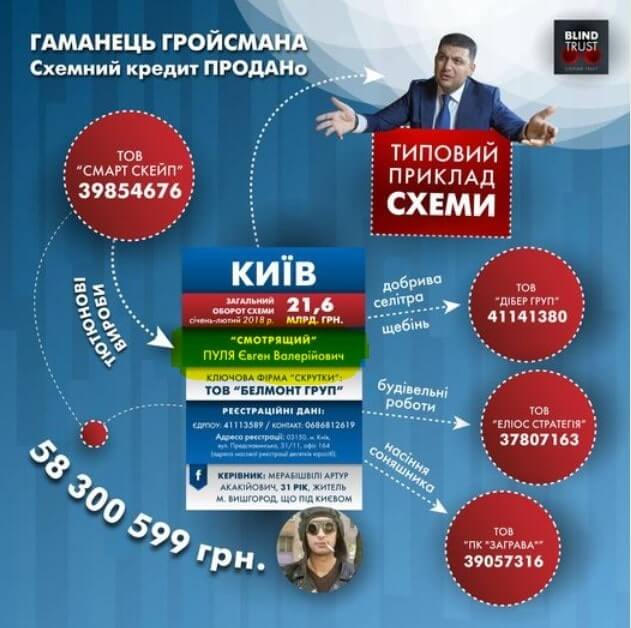 Євгенія Кулю