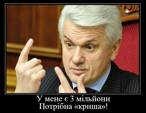litvin