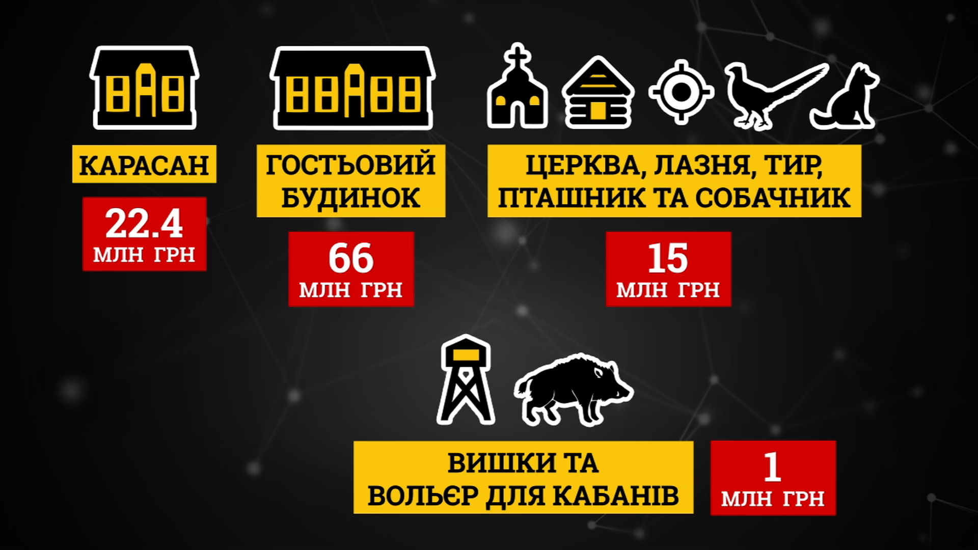 Vovcha Zgraya_Cinniki 2