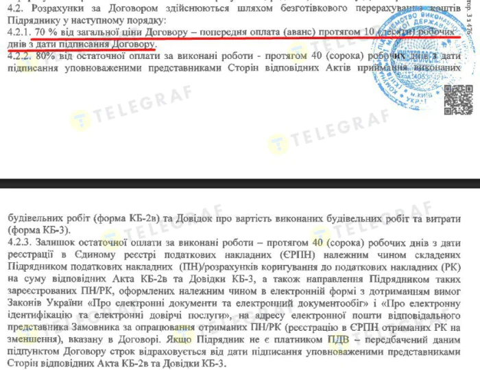 Інвентум Україна, Київтеплоенерго