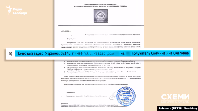 будинок, Провфонд, Яна Салміна