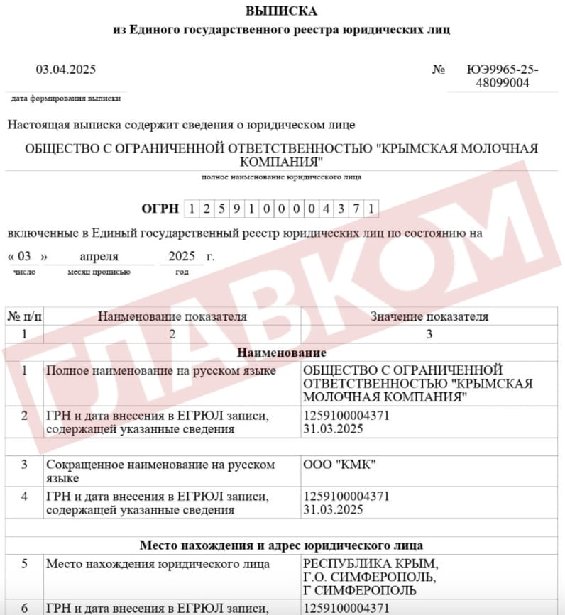 Дмитро Казюк, Михайло Табачник, Кримська молочна компанія