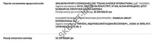 Франклін Груп-Україна
