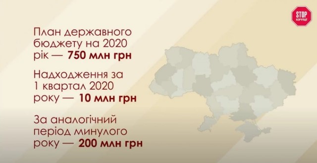 Держгеонедра