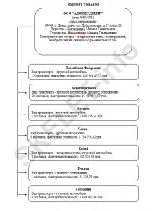 Дзензерський