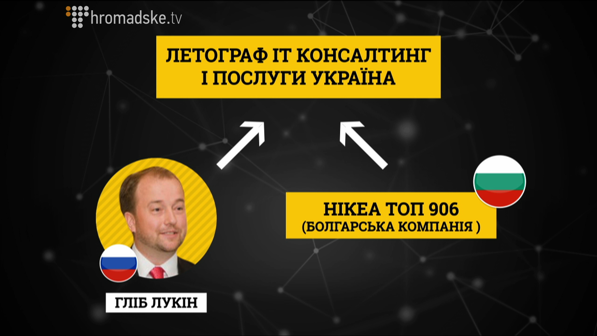 Скрін 2