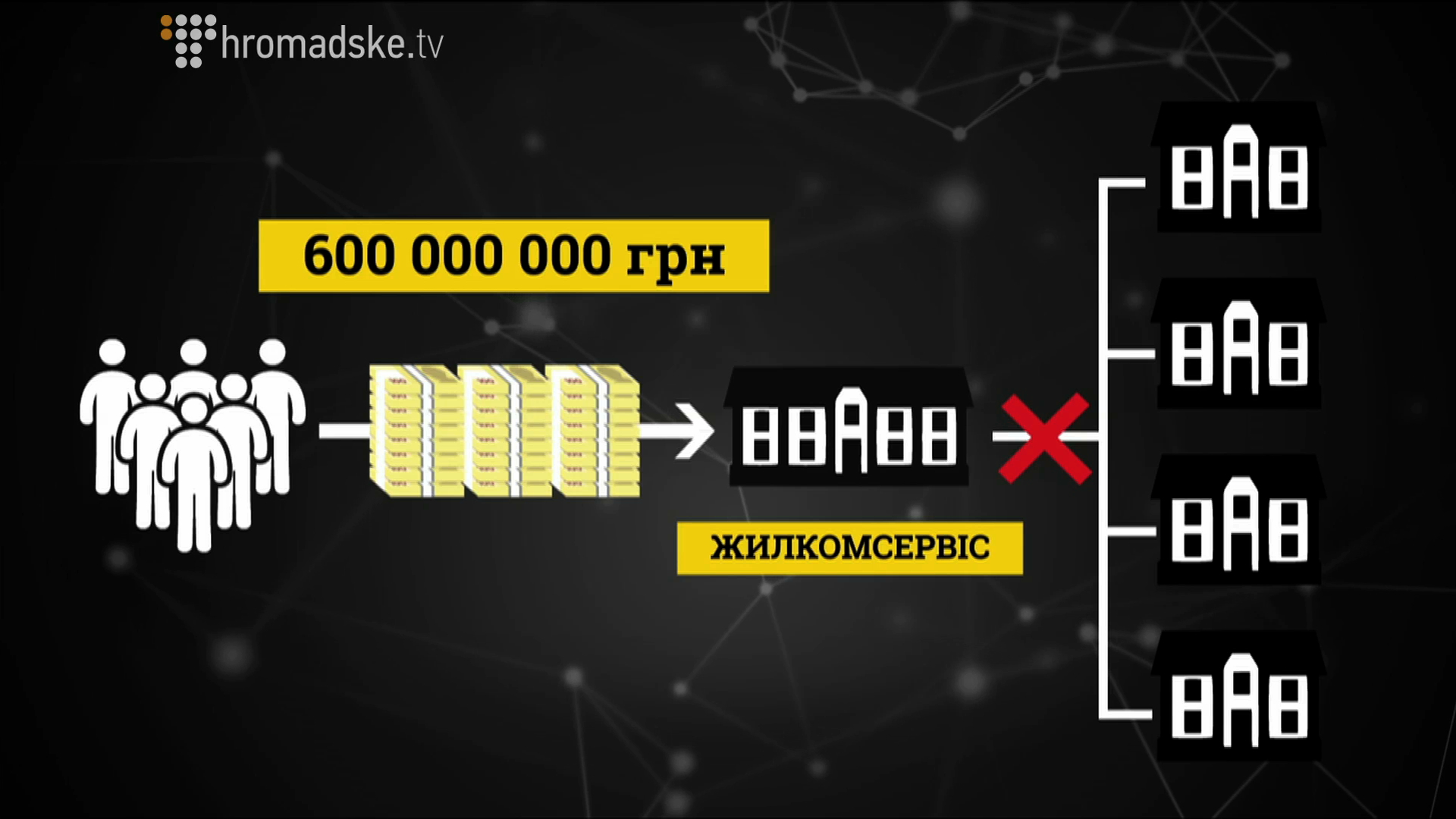 OBDYRALIVKA_screen 10