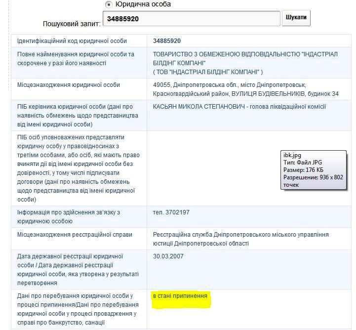 Поки суд да діло "Індастріал білдінг компані" вирішило зникнути.