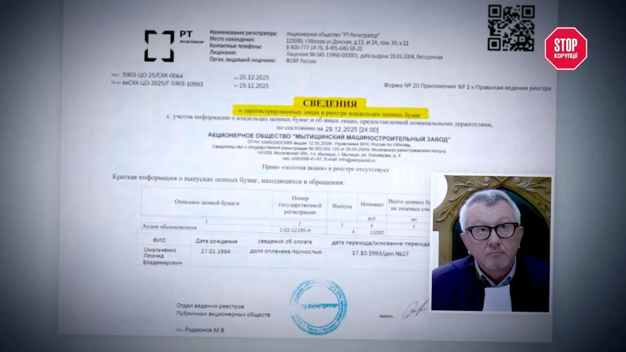 суддя Леонід Омельченко, майно у Росії