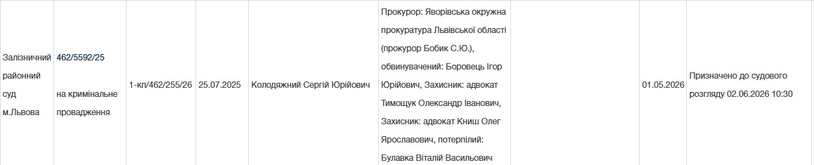 Кахабер Тавадзе, розшук