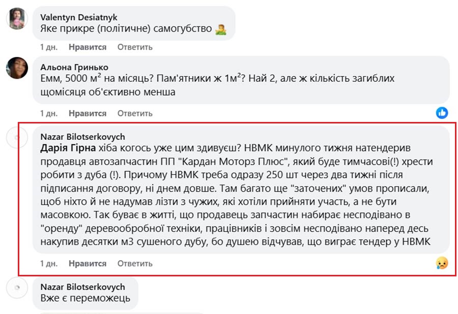 тендер, Меморіальний цвинтар, Nazar Bilotserkovych, соцмережі, відгуки