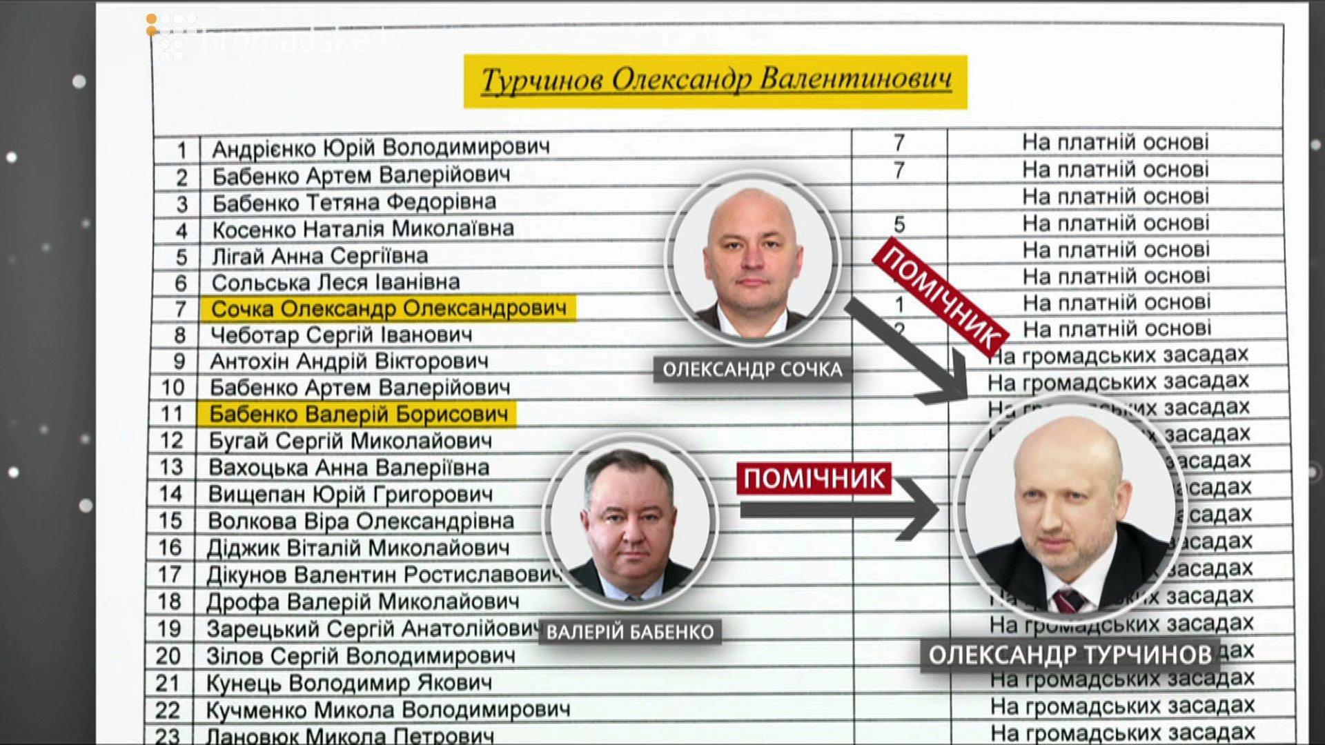 POMICHNYKI-2_screen 11