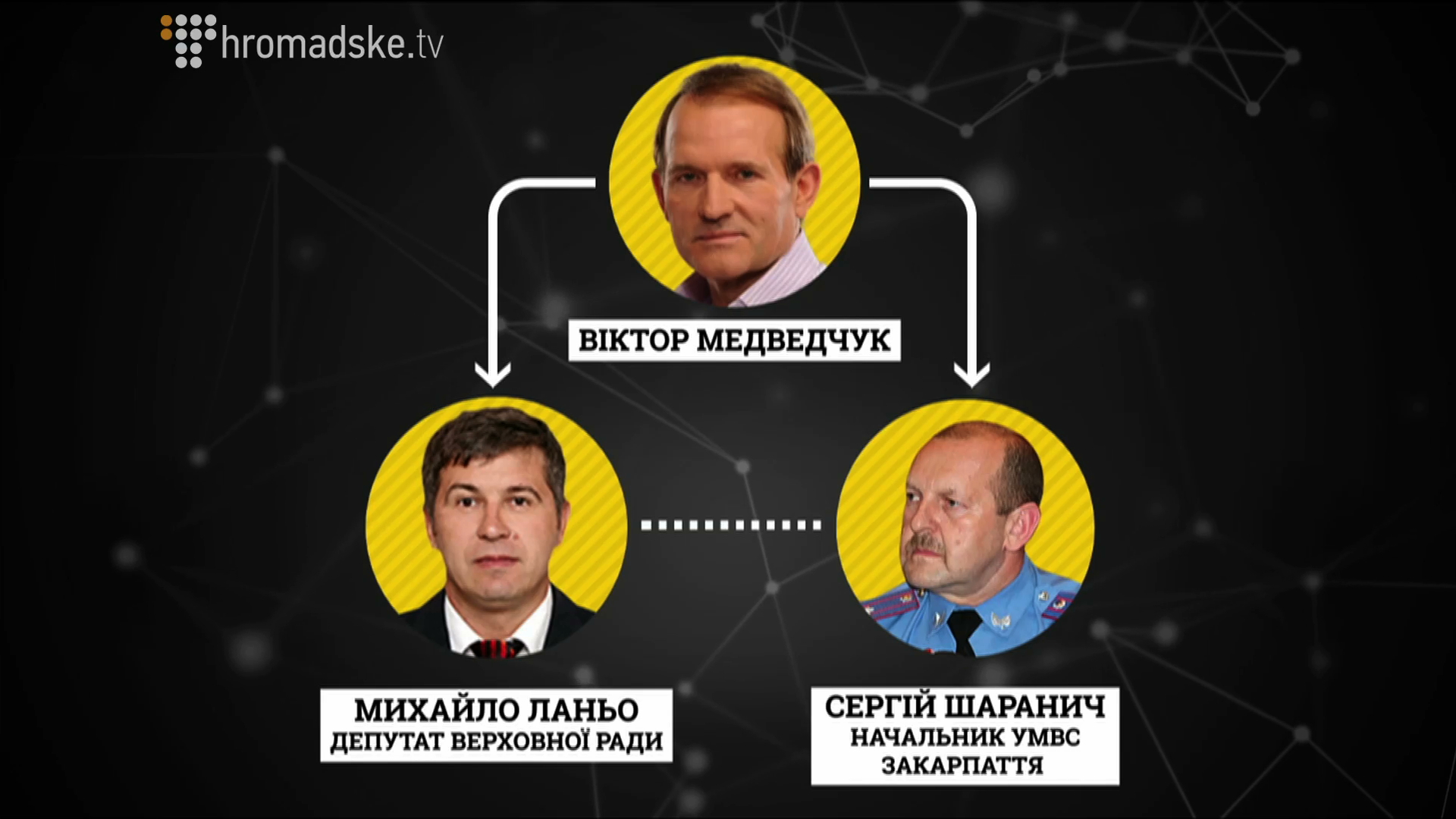 Mykachevo_screen 5