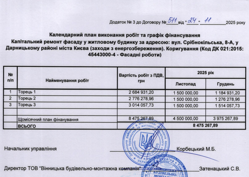 Київ, Срібнокільська 8а, утеплення