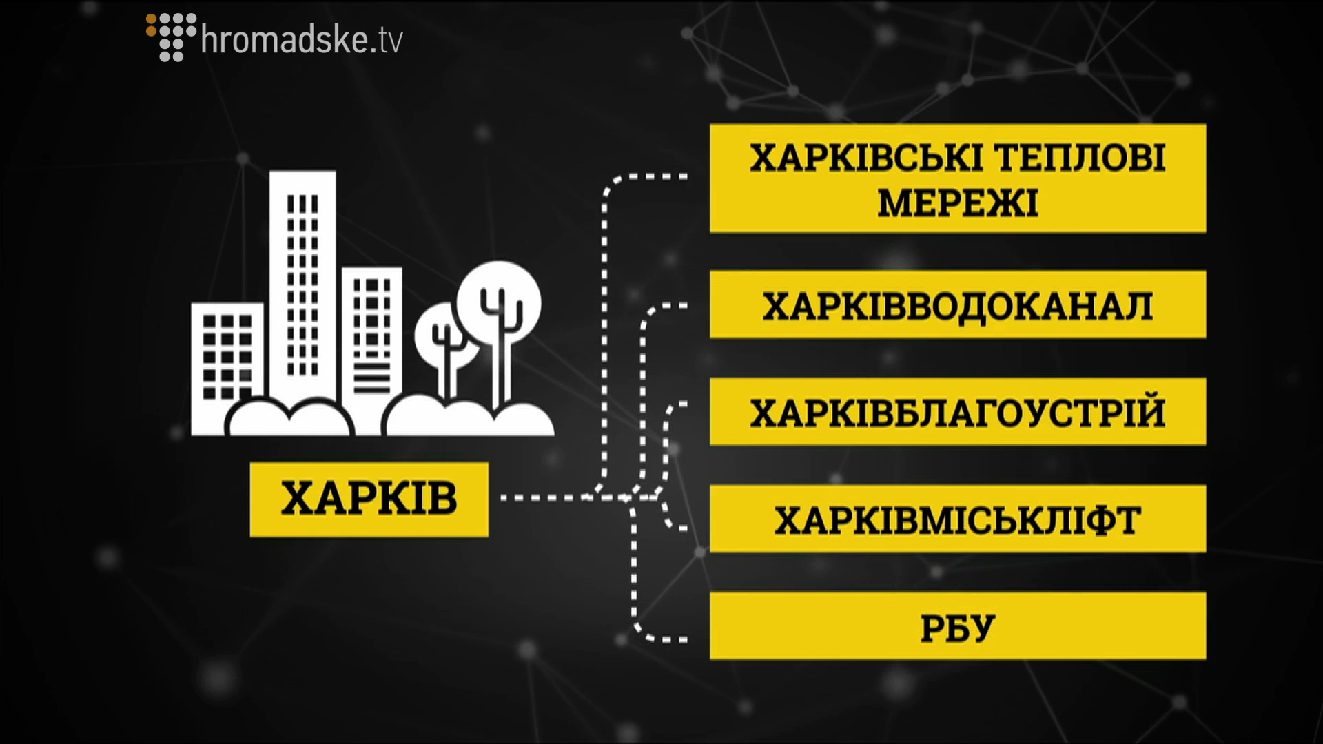 OBDYRALIVKA_screen 9