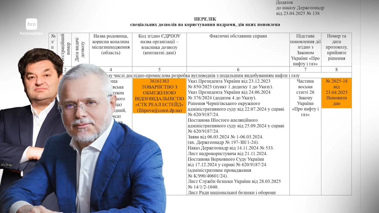 СТК Реал Естейт, Вадим Єрмолаєв, Станіслав Віленський, Вадиму Єрмолаєву