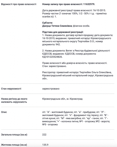 Анатолій Дануца, земельні ділянки