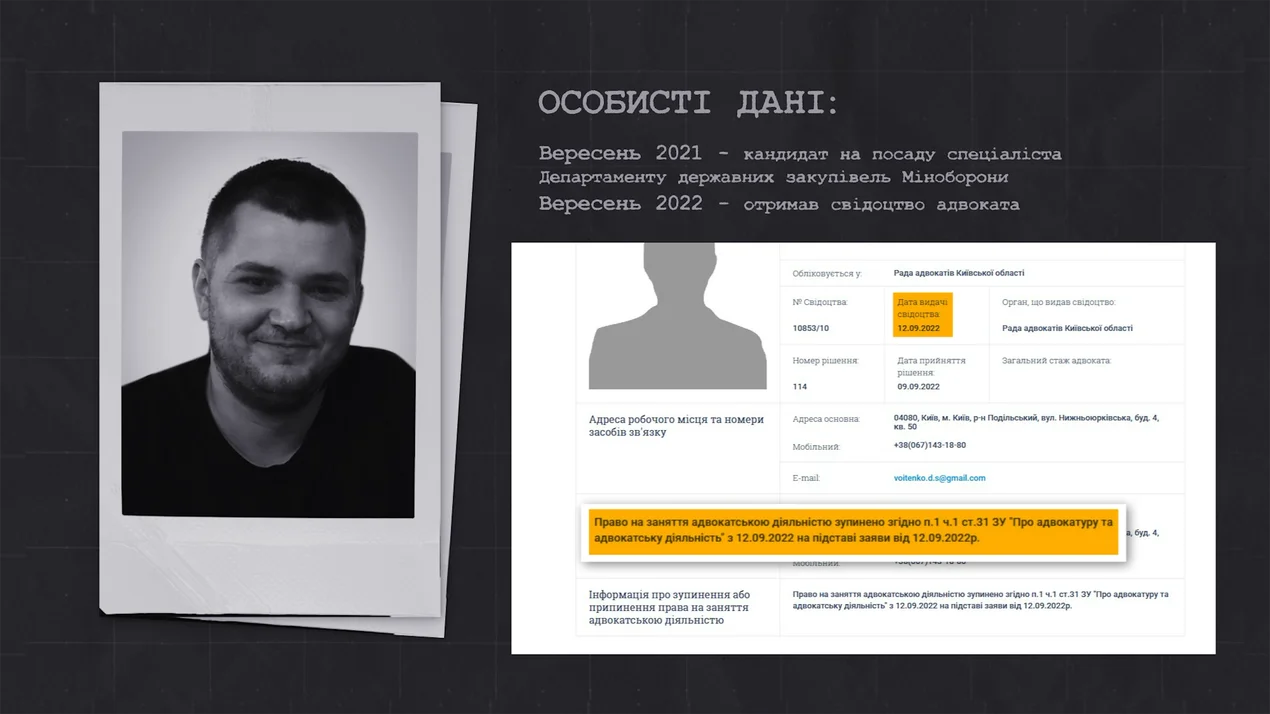 Дмитро Войтенко, адвокат, СБУ
