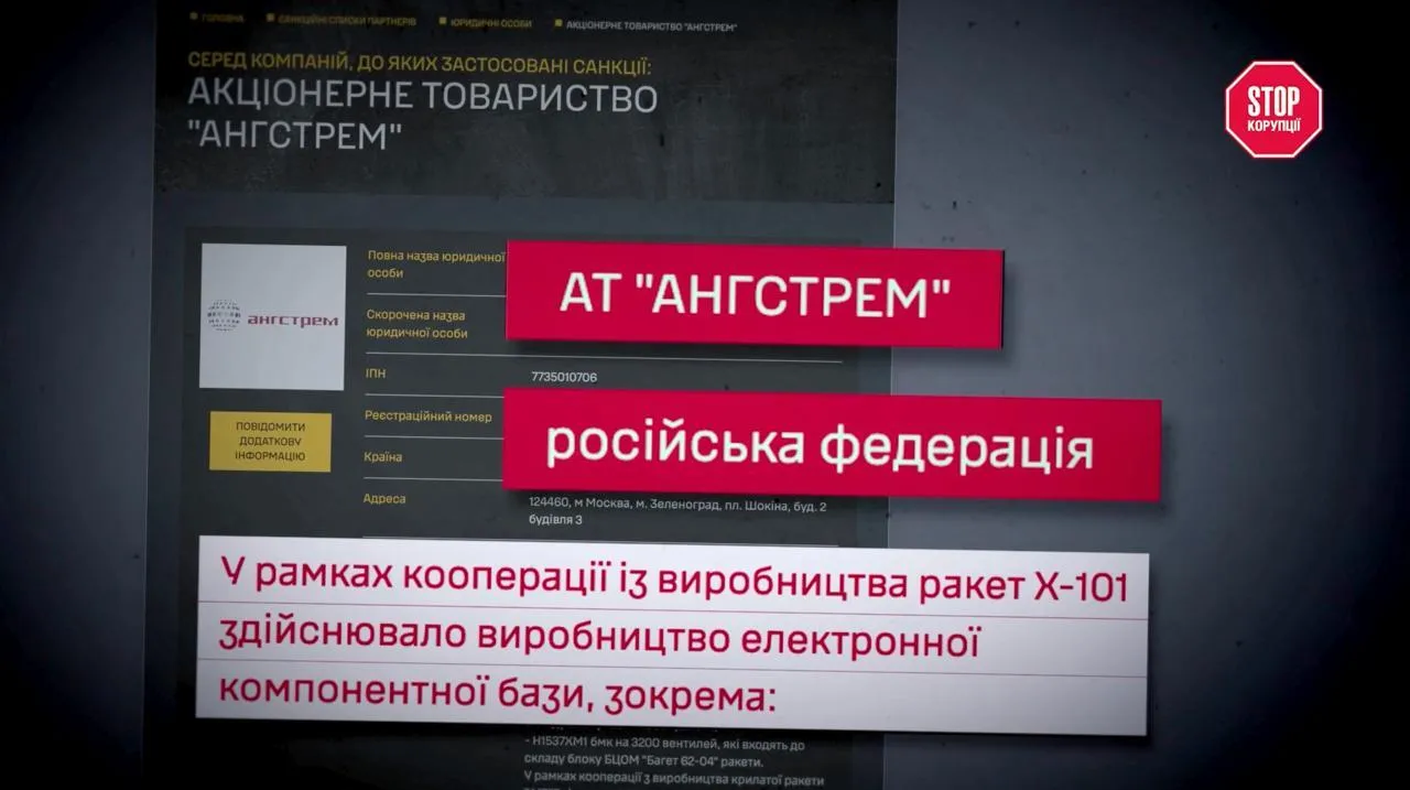 Ангстем