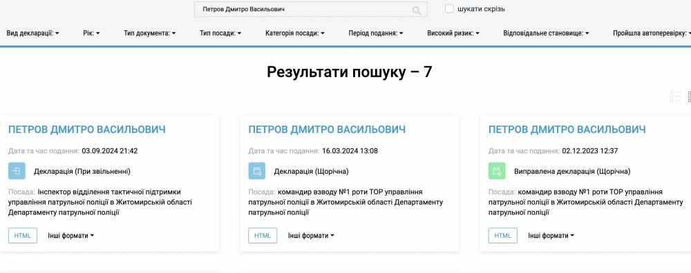 ДМС, Дмитро Петров