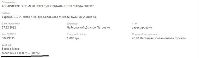 варда плюс