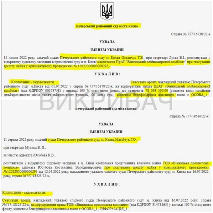 Віктор Пономарчук, ViOil