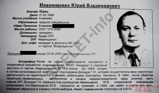 Іванющенко Юрій Володимирович